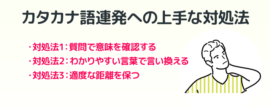 カタカナ語連発への上手な対処法