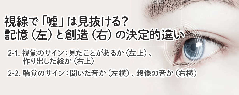 視線で「嘘」は見抜ける？記憶（左）と創造（右）の決定的違い