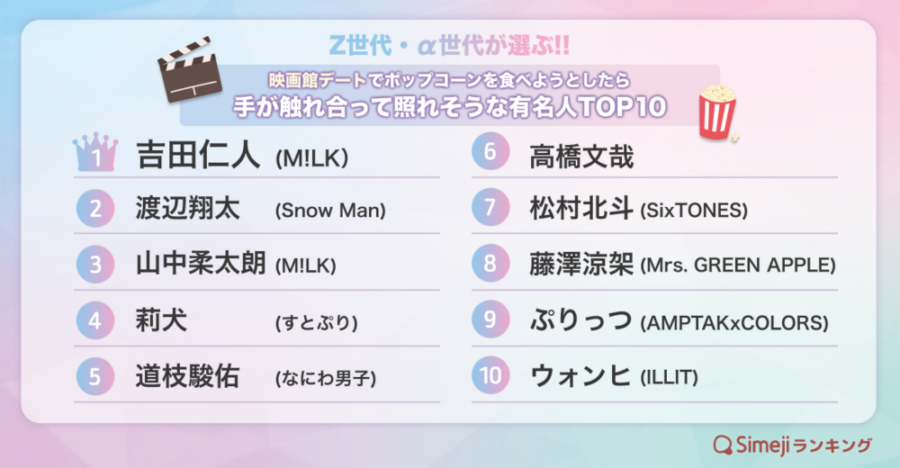 映画館デートで照れそうな有名人TOP10